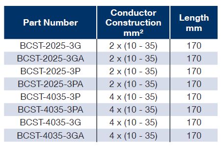 BCST table