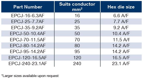 EPCJ table