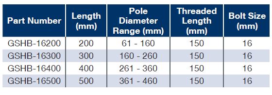 M16 hook bolt table