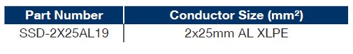 Service disconnector table