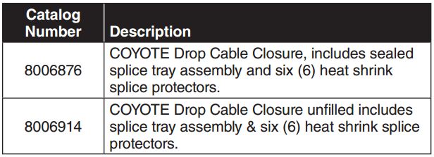 Coyote Drop Cable Closure