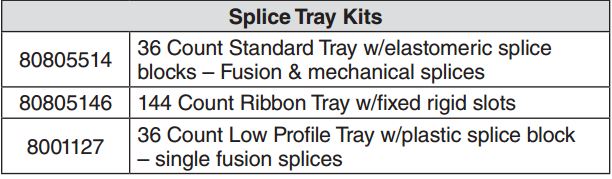 Coyote Retrofit Accessories