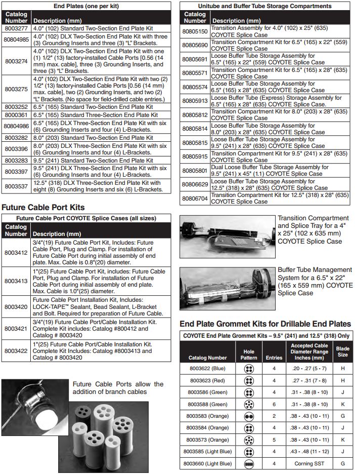 Coyote Splice Case Accessories
