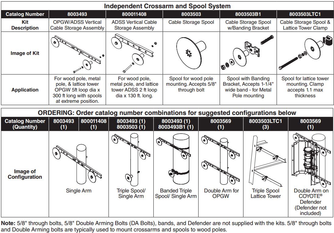 Fiberlign Vertical Cable Storage