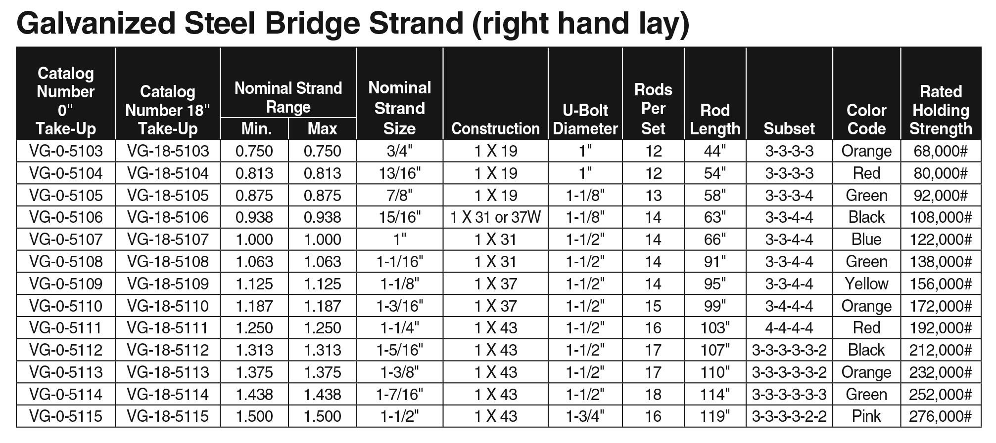 VARI GRIP Dead end table 4
