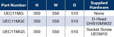 tr prod turret table b