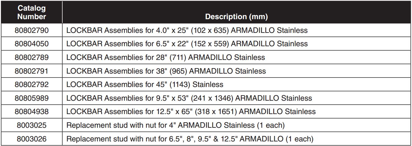 Lockbar Fastening System