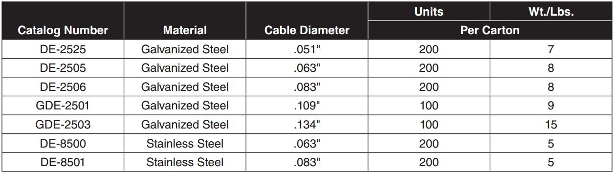 Dead end for Figure 8 Drop