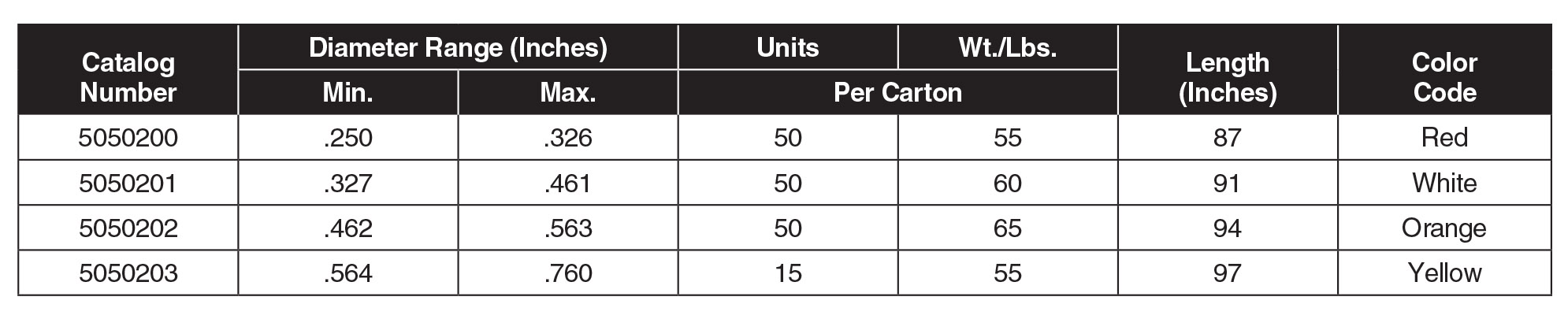 SVD HighMass chart17 8