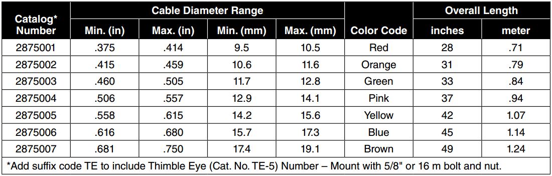 Fiberlign Lite Tension Dead end