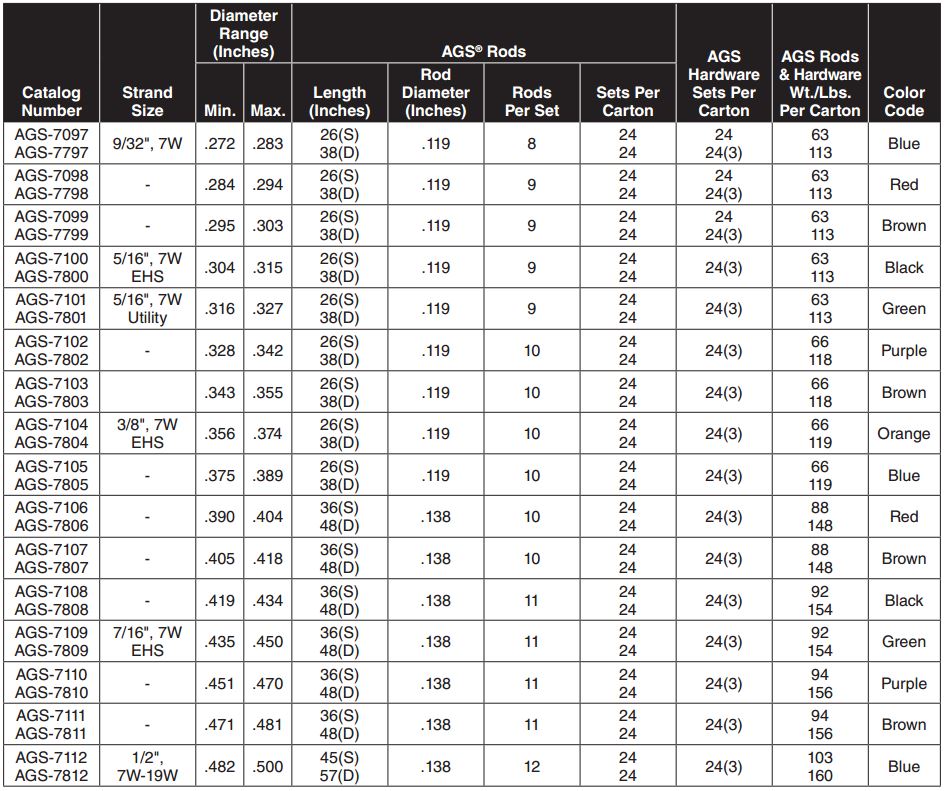 Armor Grip Suspension3