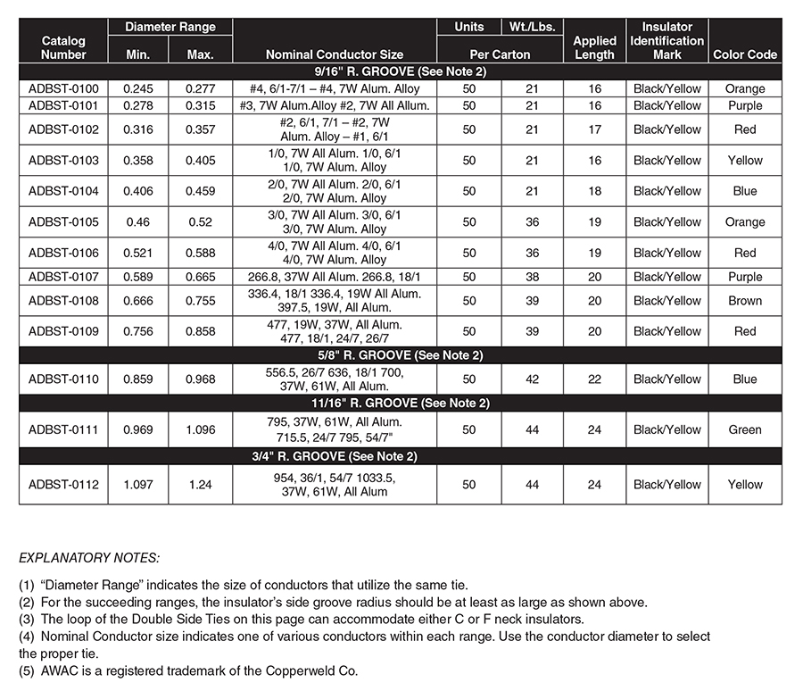 Alloy Double Side Tie_pn table-1-sm.jpg