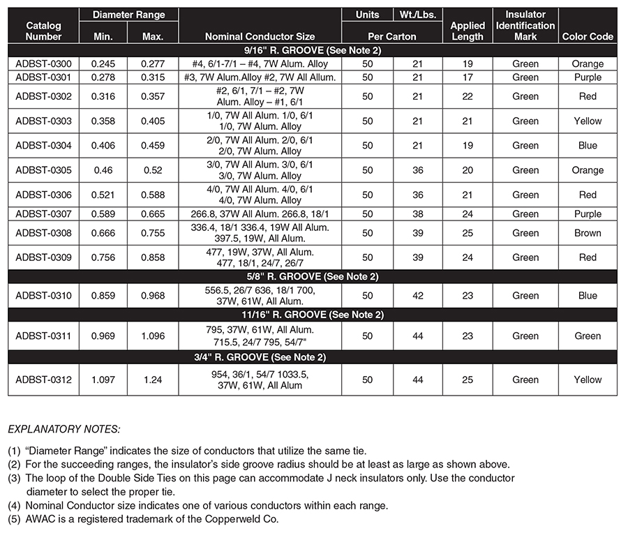 Alloy Double Side Tie_pn table-2-sm.jpg