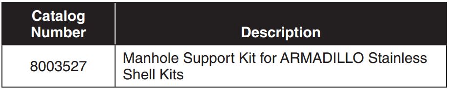 Armadillo Manhole Support