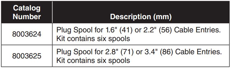 Armadillo Plug Spool Kit