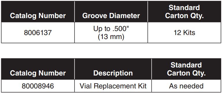 Ranger Serviseal Closure