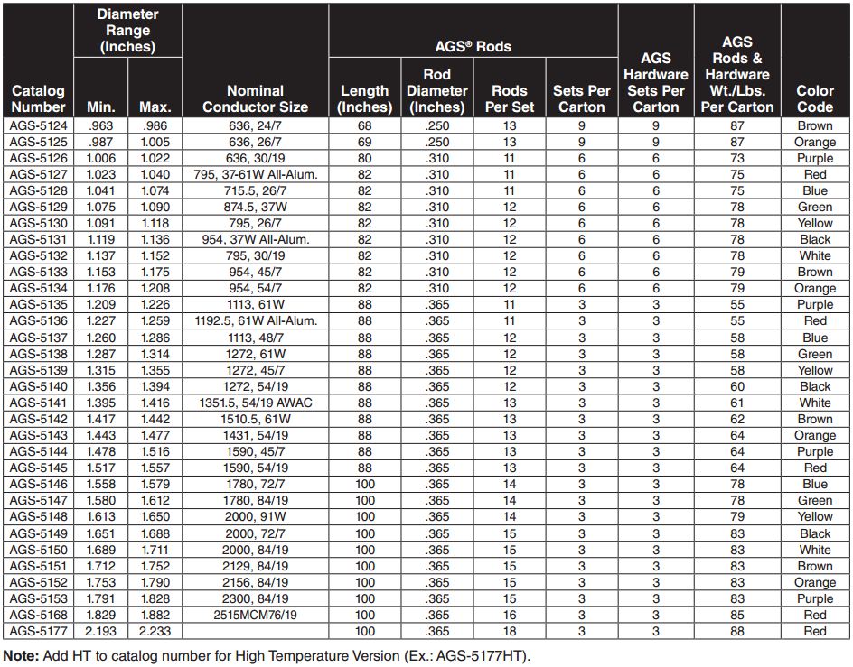Armor Grip Suspension1