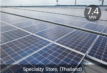 PLP solar rooftop Index