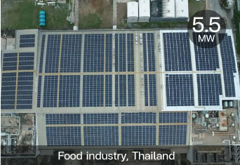 PLP solar rooftop betagro