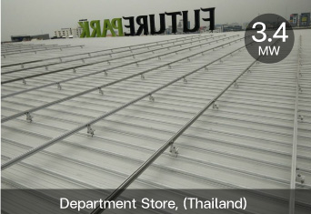 PLP solar rooftop futurepark