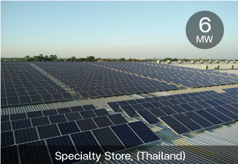 PLP solar rooftop globalhouse