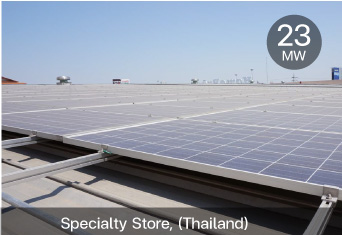 PLP solar rooftop homepro