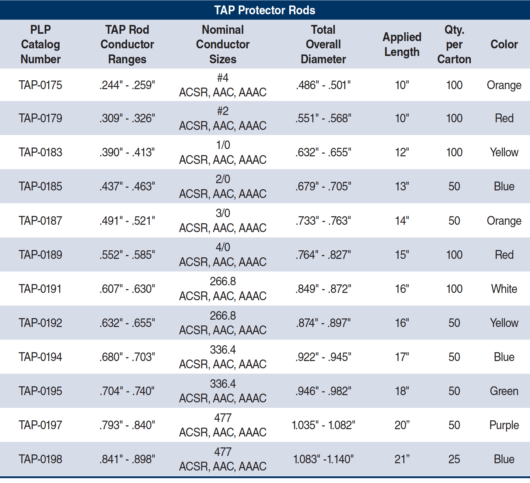 Screen Shot 2018-03-19 at 12.07.11 PM.png