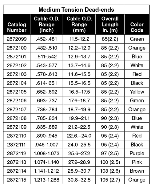 TABLE-medium tension.jpg