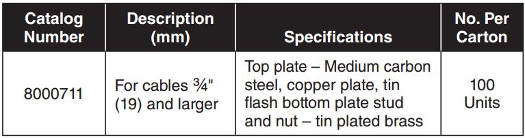 Sure Grip Shield Connector