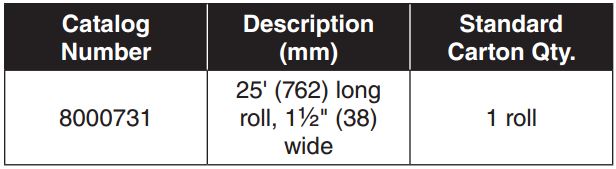Pair Protector Strip
