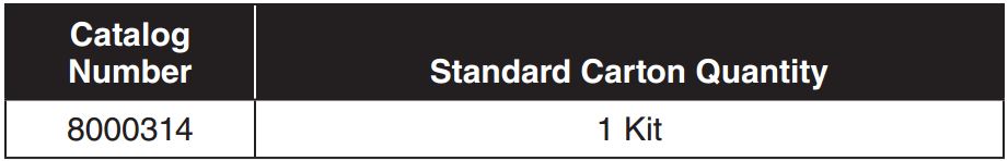 Double Sheath Cable Blocking Kit