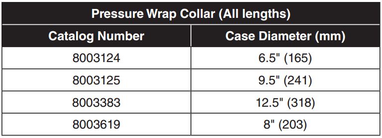 Pressure Wrap Collar