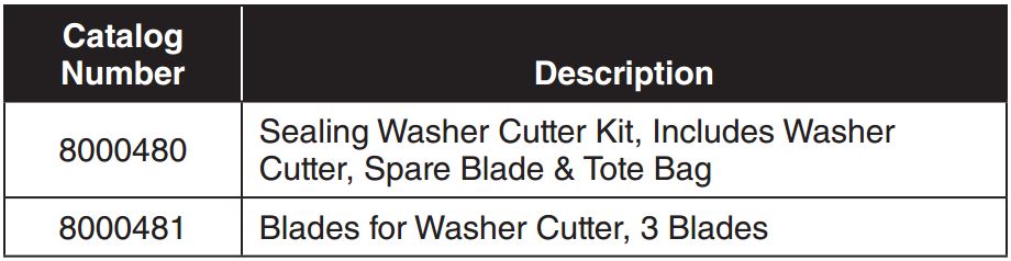 Armadillo Sealing Washer Cutter Tool