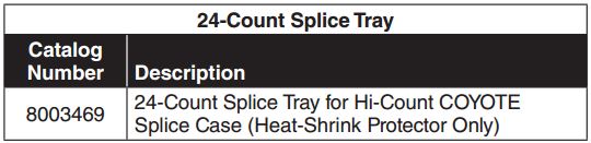 Coyote Hi Count Splice Case Accessories