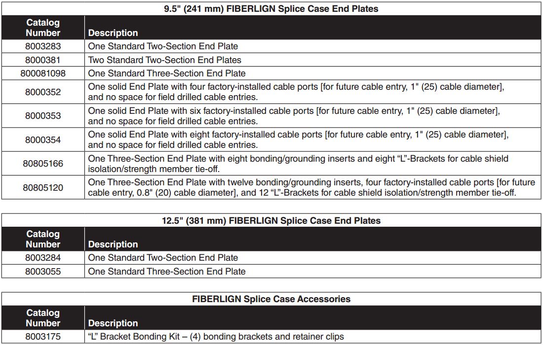 Fiberlign Splice Case Accessories3