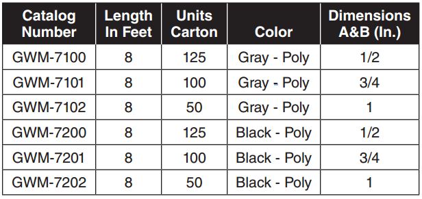 Ground Wire Moulding