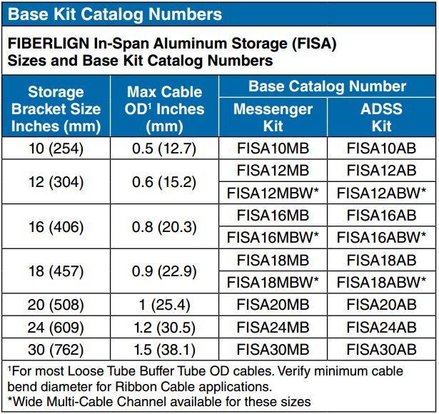 Fiberlign FIS Aluminum