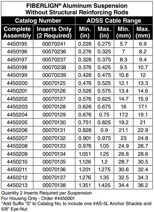 Fiberlign Aluminum Suspension1
