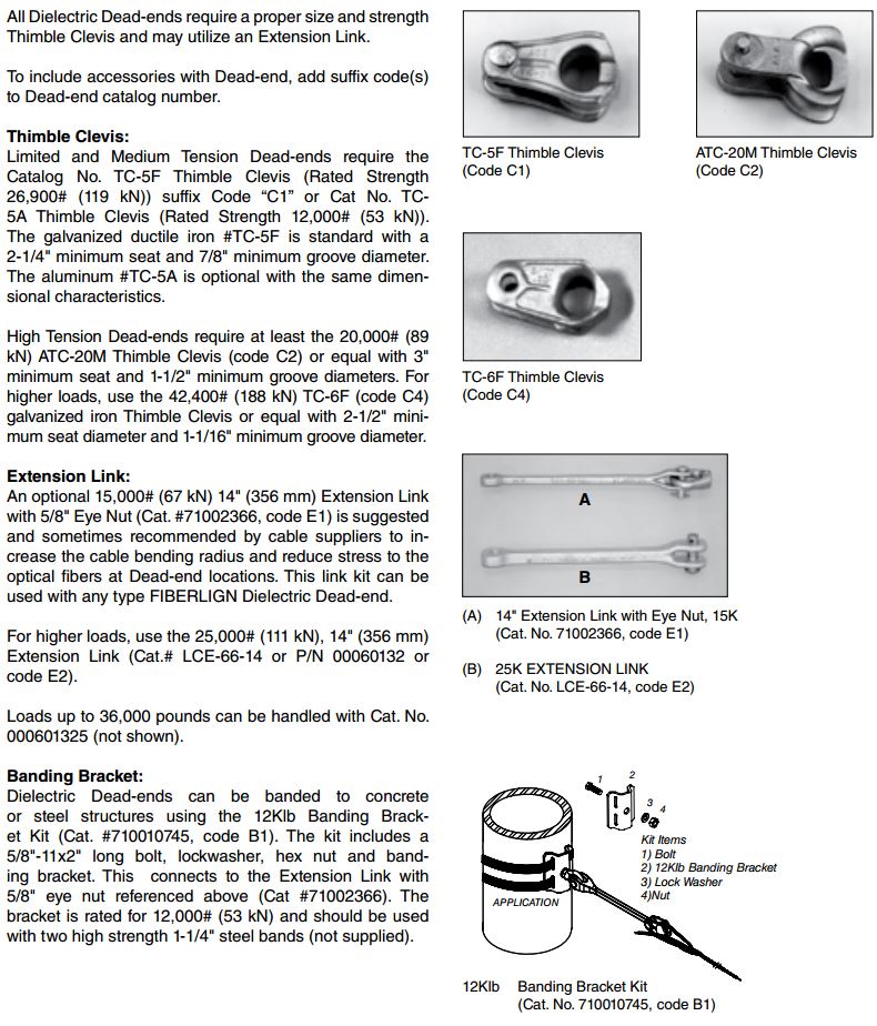 Fiberlign Dielectric Dead end ADSS Accessories