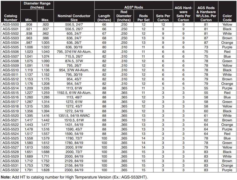 Armor Grip Suspension2