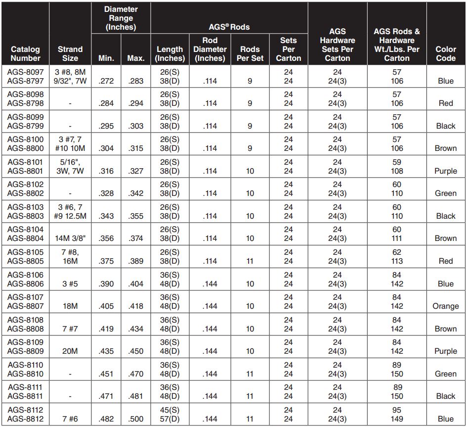 Armor Grip Suspension4