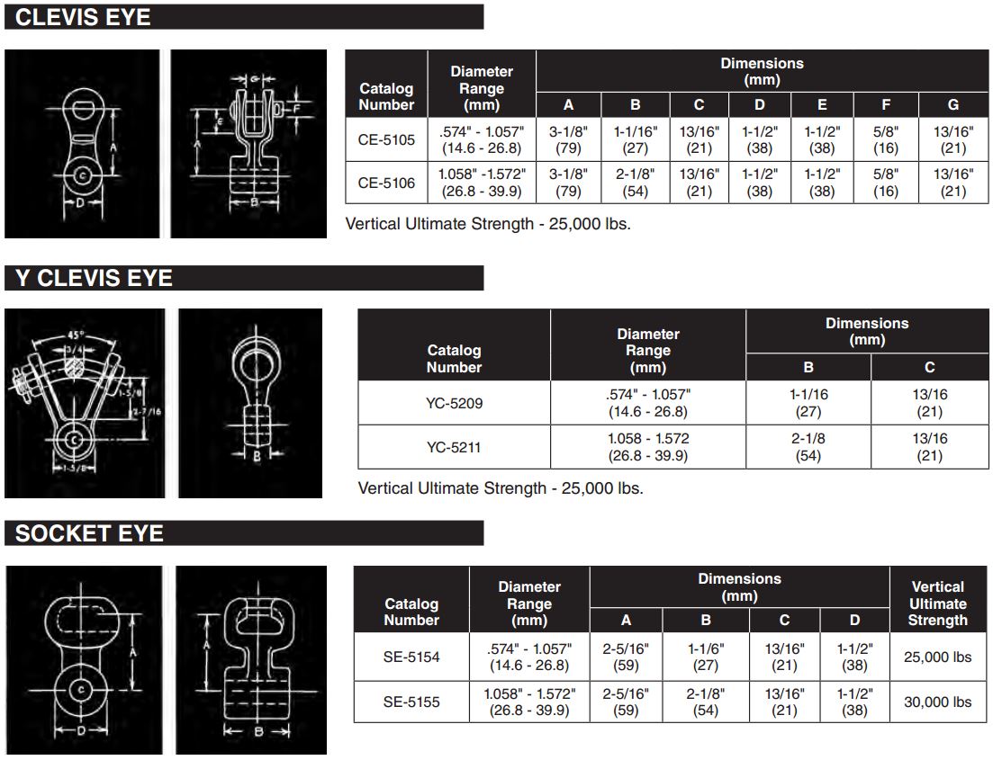 Thermolign Suspension Fittings