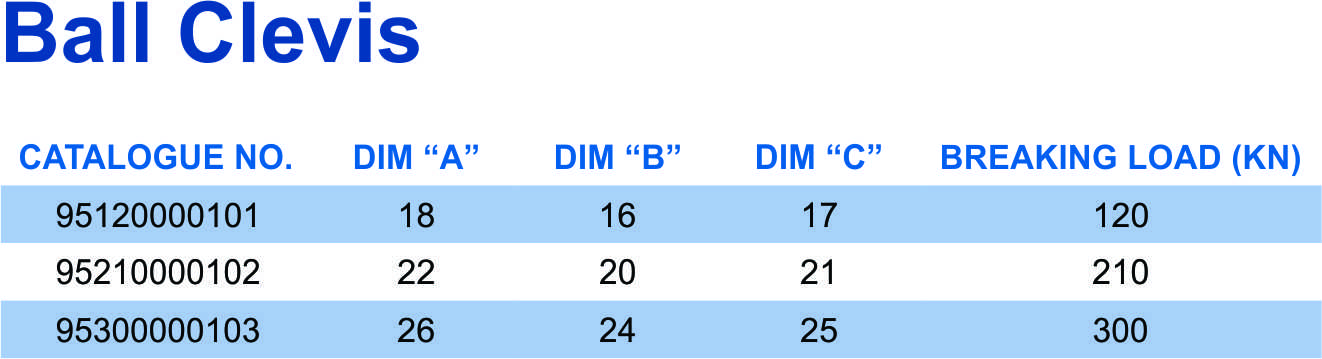 Ball Clevis part table