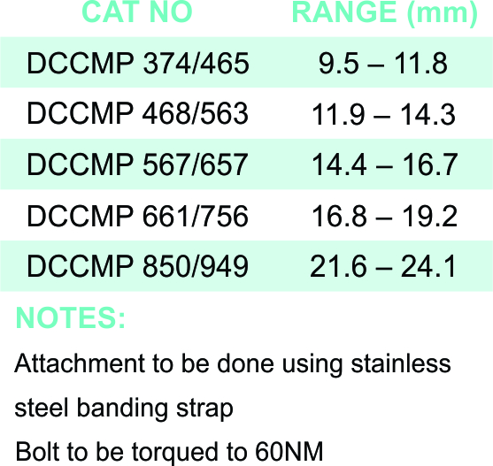 fiberlign cushion monopole clamp part table