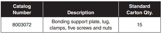 Multi Bond Shield Connector