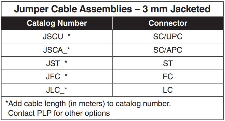 Jumper Cable Assemblies