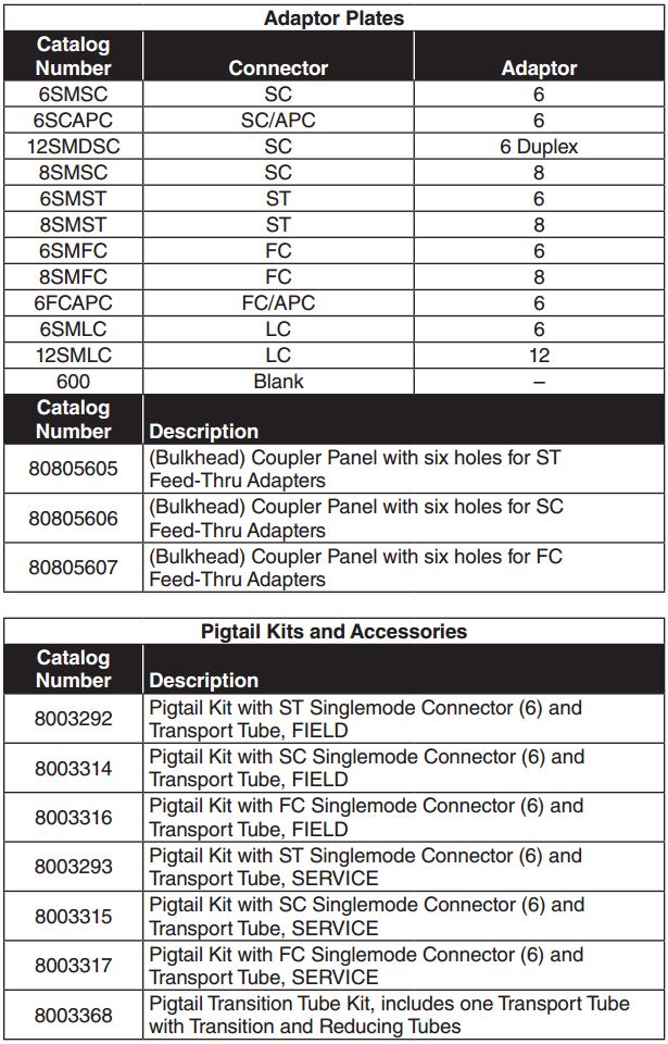 Coyote Cross Connect Express Accessories