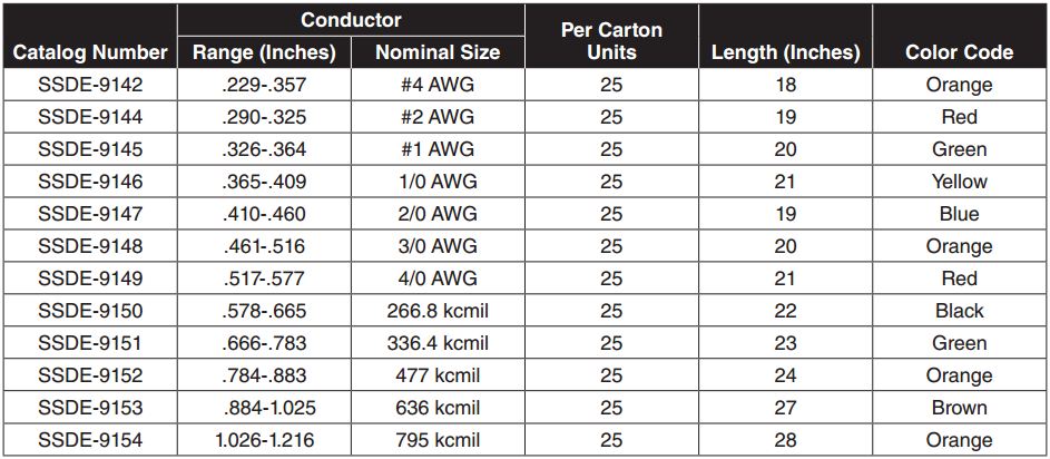 Slack Span Dead end1