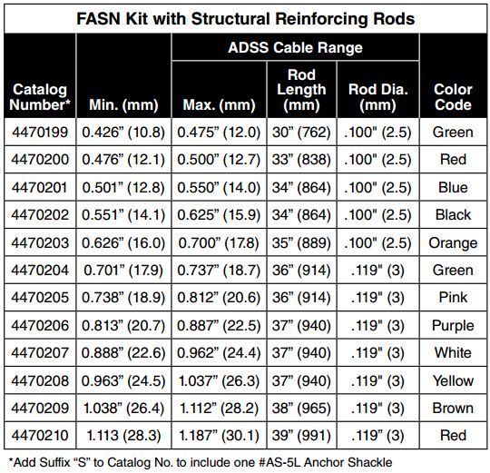 Fiberlign Aluminum Suspension