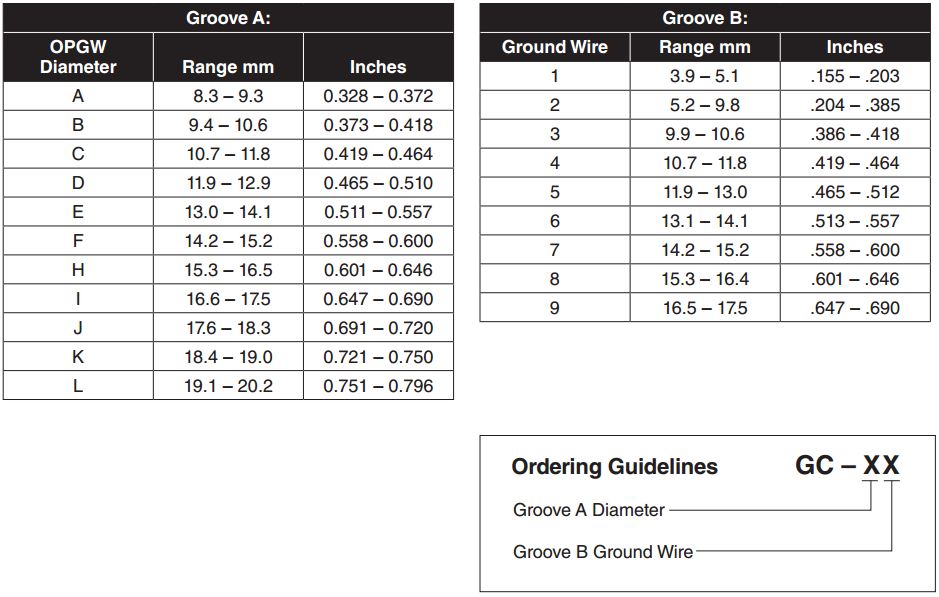Fiberlign Ground Clamps